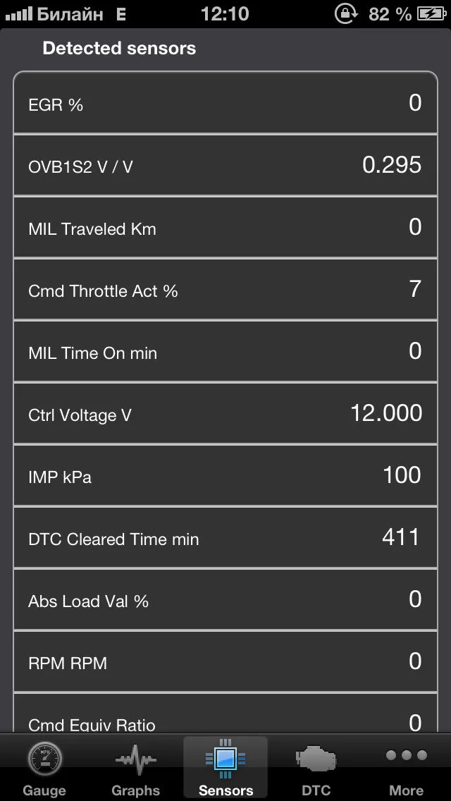 OBD sensors
