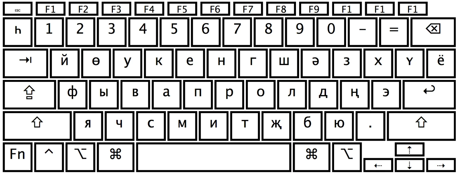 Tatar layout CAPS off