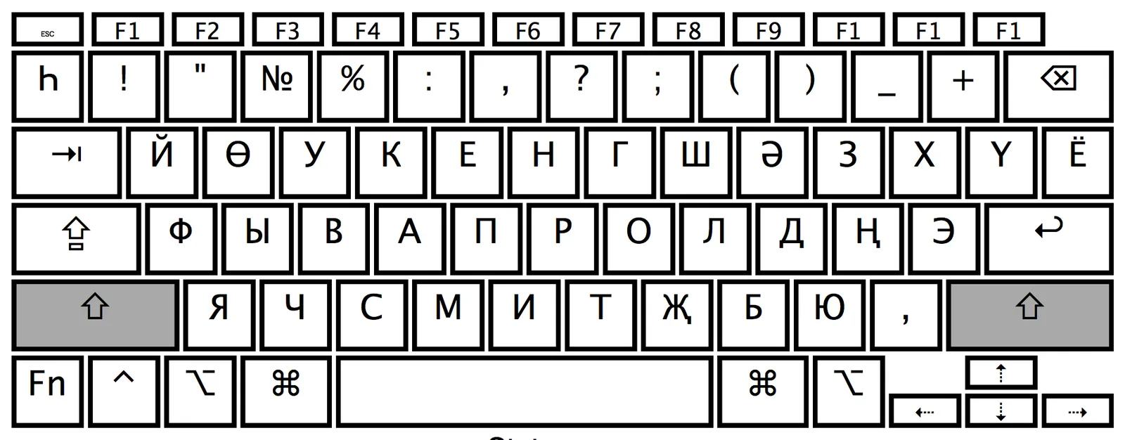 Tatar layout Caps ON
